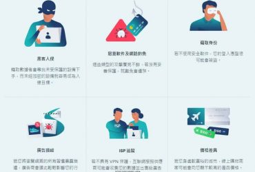 聲稱No Log 港產VPN二千萬用戶資料流出