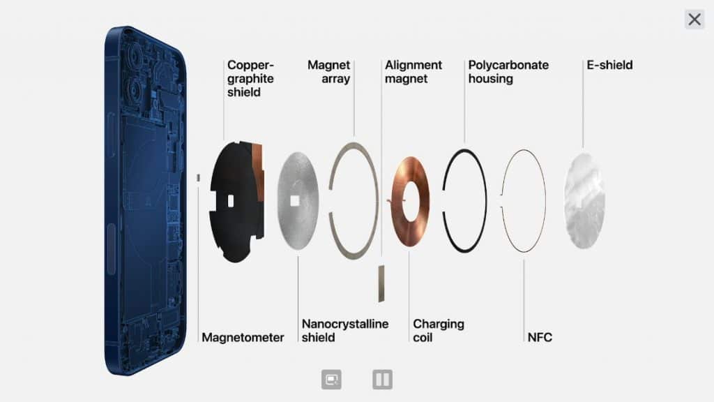 iPhone 12 支援MagSafe磁力無線充電