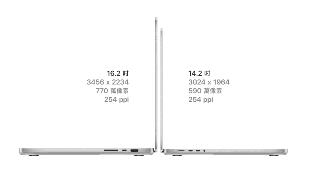 MacBook Pro 14吋及16吋 螢幕比較