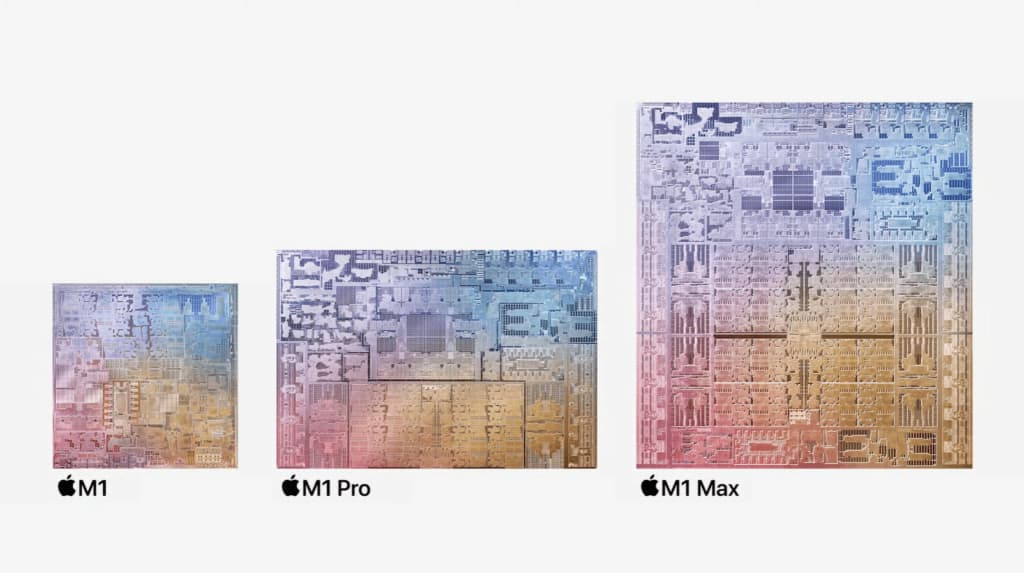 image 2 - MacBook Pro 14/16吋配上M1 Pro/Max晶片冇嘢可以挑剔(應該)