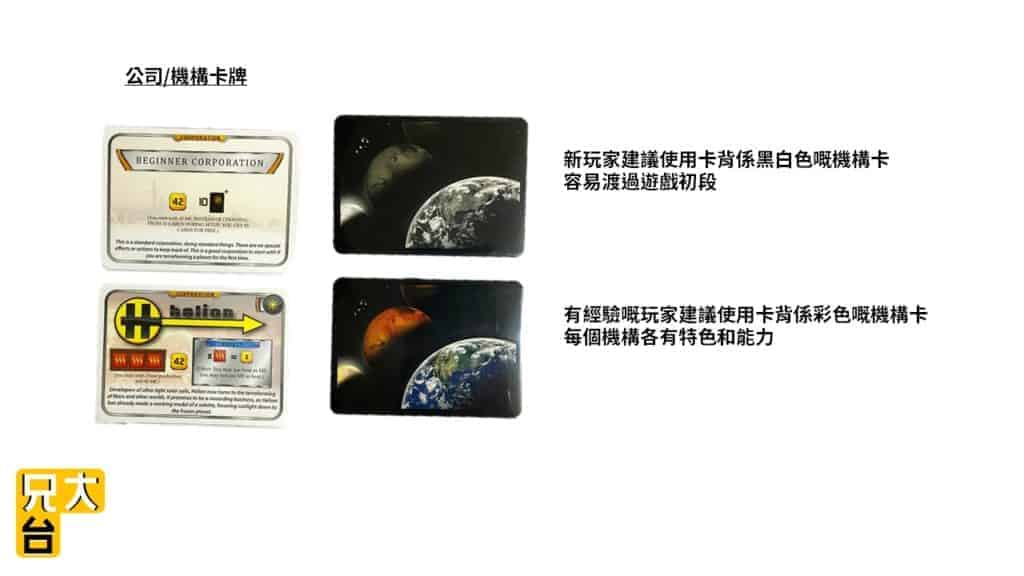 Terraforming-Mars-公司機構卡牌
