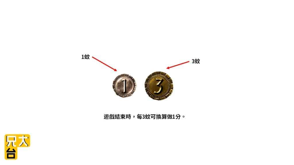 7 Wonders 七大奇蹟 金幣說明
