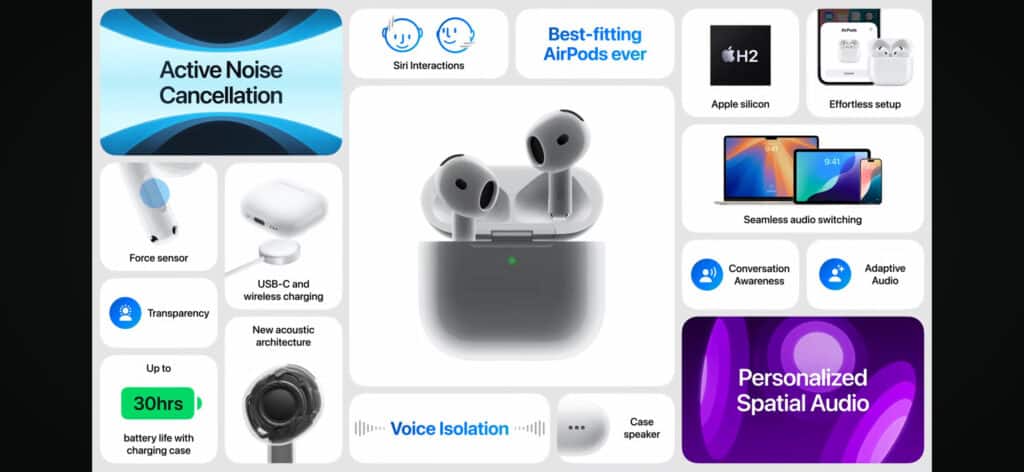 AirPods 4主要賣點