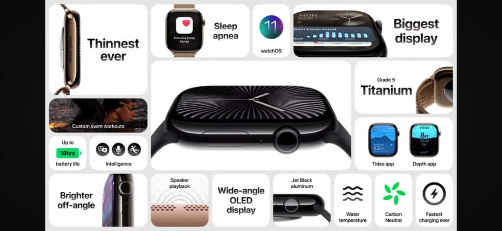 Apple Watch Series 10主要賣點