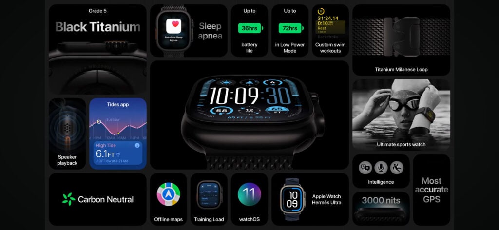 Apple Watch Ultra 2新色登場