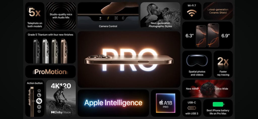 iPhone 16 Pro 系列主要賣點