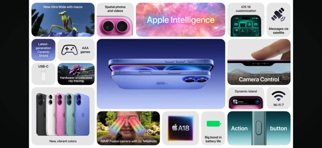 iPhone 16 主要賣點