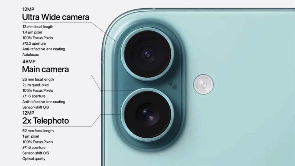 iPhone 16 相機主要賣點