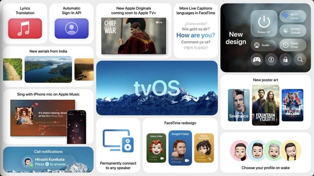WWDC2025懶人包：tvOS26更新