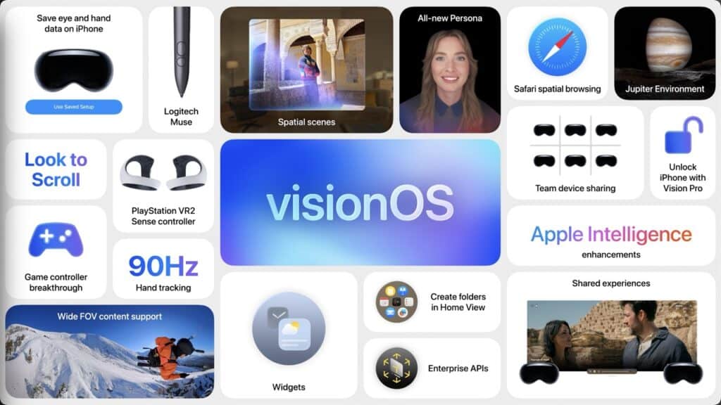 WWDC2025懶人包：visionOS26更新