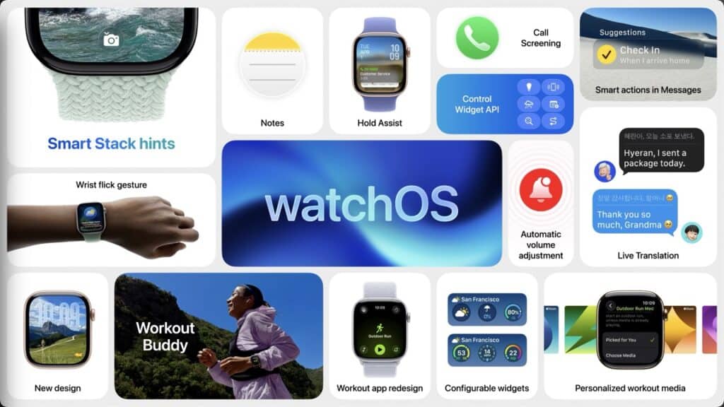 WWDC2025懶人包：watchOS26更新